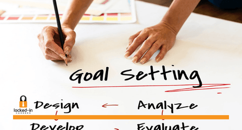 Goal Setting and Getting Things Done