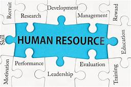 Human Resource Management