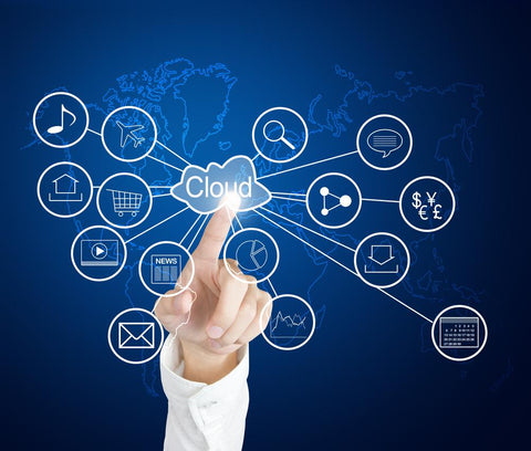 The Cloud and Business
